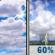 Monday: Partly Sunny then Chance Showers And Thunderstorms