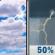 Saturday: Mostly Cloudy then Chance Showers And Thunderstorms