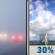 Monday: Patchy Fog then Chance Showers And Thunderstorms