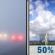 Thursday: Patchy Fog then Chance Showers And Thunderstorms