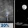 Tuesday Night: Chance Showers And Thunderstorms then Mostly Clear