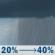 Friday: A chance of rain showers. Mostly cloudy, with a high near 65. Chance of precipitation is 40%. Friday: Chance Rain Showers