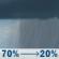 Saturday: Rain showers likely before 1pm. Mostly cloudy, with a high near 63. Chance of precipitation is 70%. Saturday: Rain Showers Likely