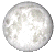 Full Moon, 14 days, 11 hours, 6 minutes in cycle