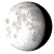 Waning Gibbous, 18 days, 4 hours, 35 minutes in cycle