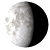Waning Gibbous, 20 days, 9 hours, 48 minutes in cycle