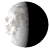 Waning Gibbous, 21 days, 5 hours, 31 minutes in cycle