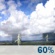 This Afternoon: Showers And Thunderstorms Likely