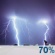 Sunday Night: Showers And Thunderstorms Likely
