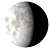 Waning Gibbous, 20 days, 3 hours, 36 minutes in cycle